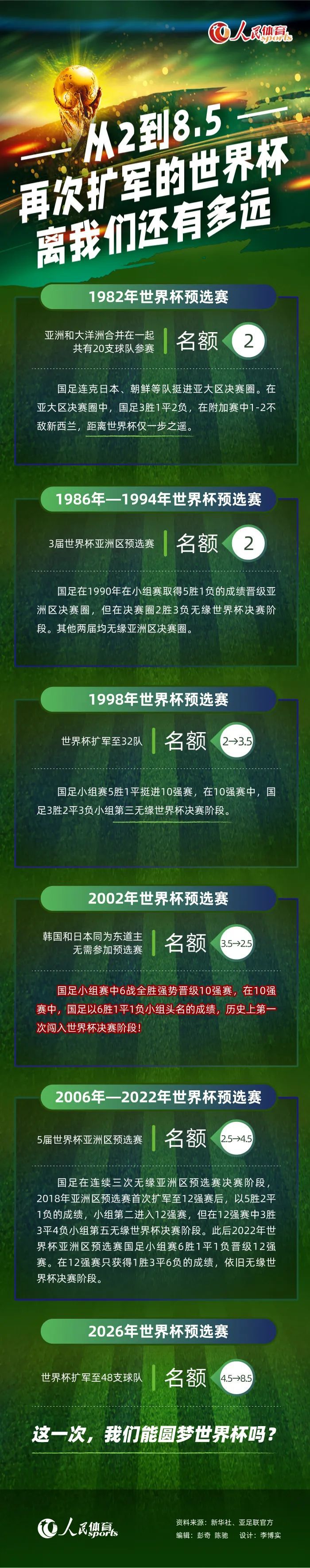 我们没有做到，2-0和3-0很棒，但我们有些放松，给了对手机会，最终能4-0获胜非常棒。